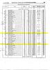 Inglis Land Purchases - Willowie
