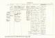 Land titles Myponga