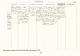 Land titles Bald Hills Inman Valley
